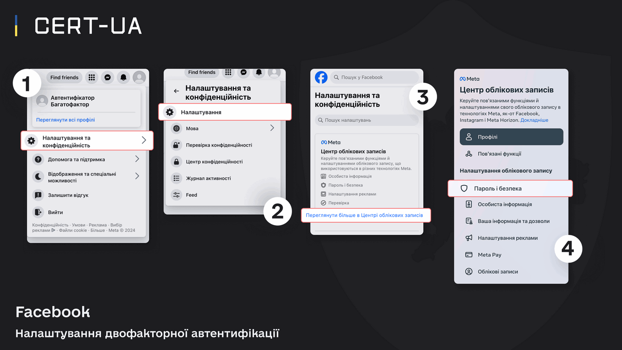 Facebook 1