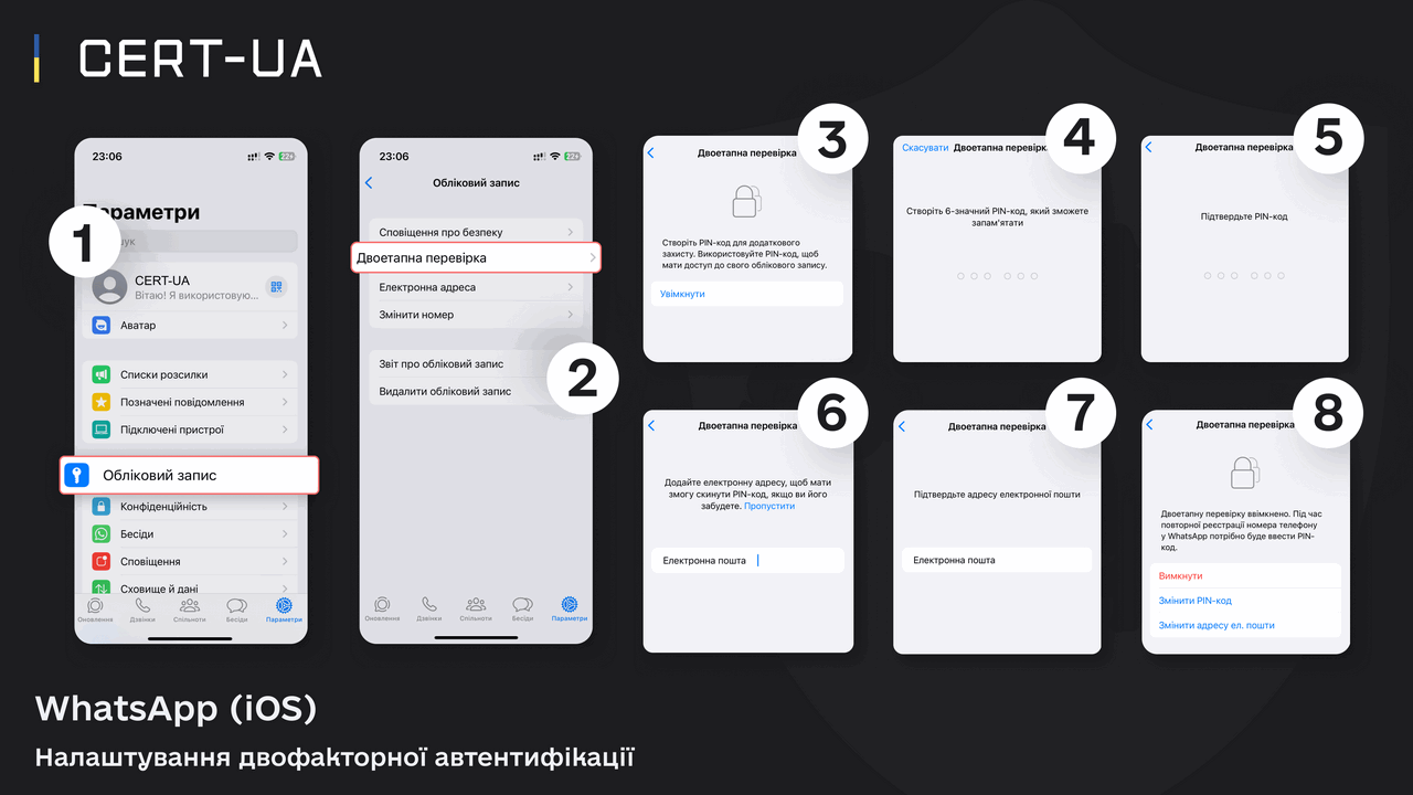 WhatsApp iOS