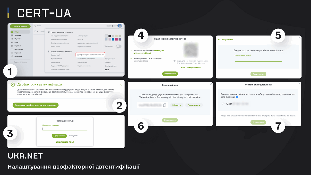 Ukrnet